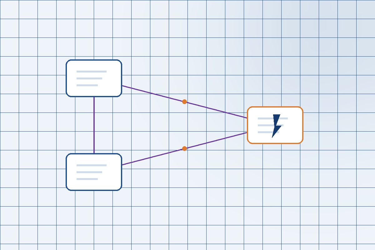 Diagram of an automated lead workflow with a routing step and a human review checkpoint